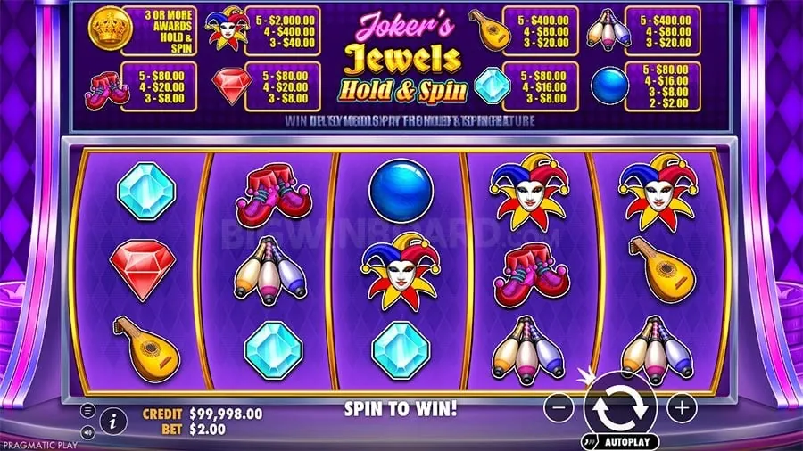 tg7775 Understanding Roulette Odds